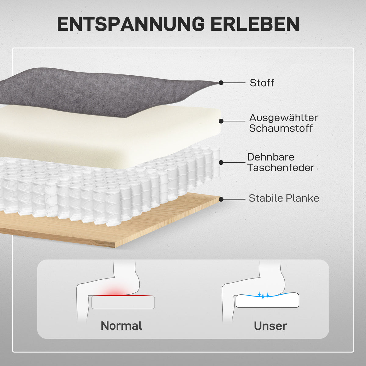 HOMCOM Fernsehsessel mit Aufstehhilfe, Wärme- und Massagefunktion, Fernbedienung und Seitentasche, Dunkelgrau