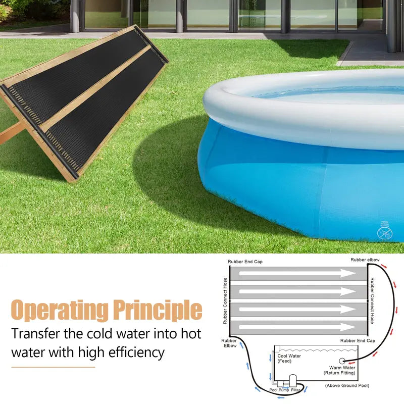2.5 ft x 16.5 ft Solar Pool Heater Mat Compatible with Above-Ground & In-Ground Swimming Pools