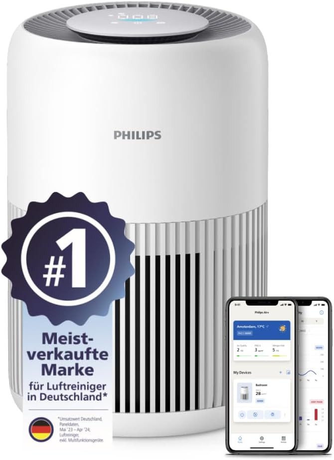 Philips AC0950/10 Luftreiniger 65m² – HEPA+Aktivkohle, 99,97%, ECARF, 20,5dB, 23W, App, Weiß