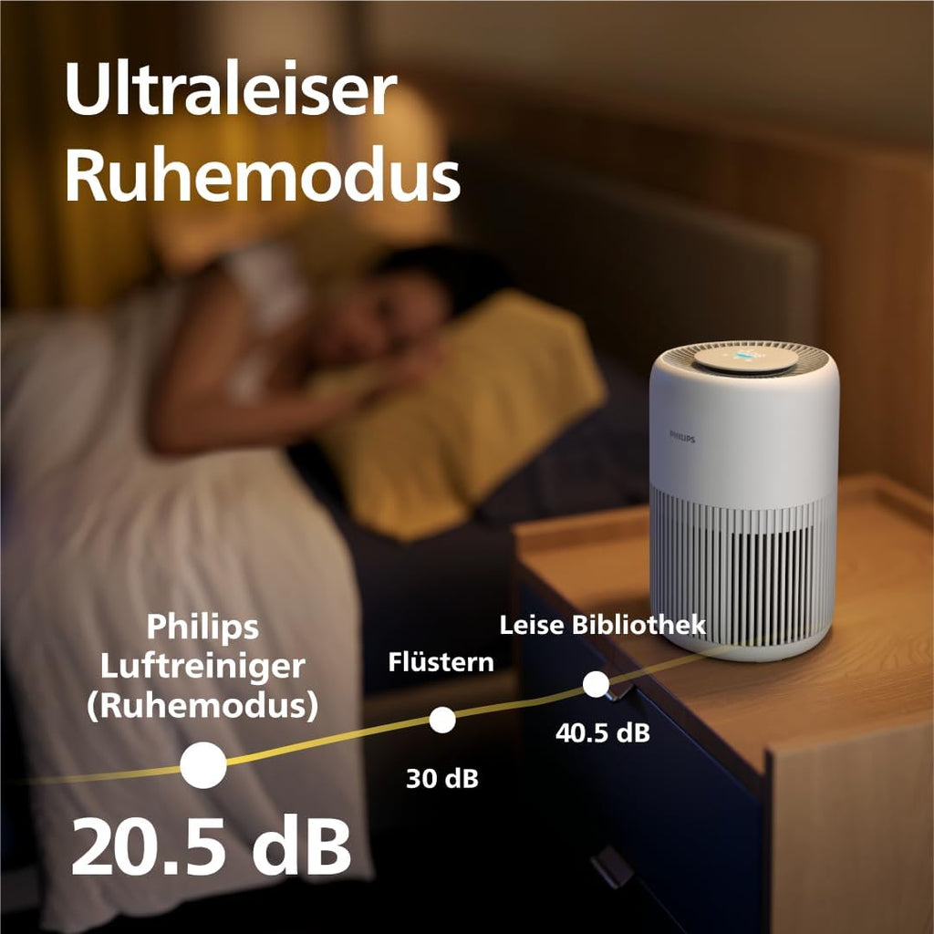 Philips AC0950/10 Luftreiniger 65m² – HEPA+Aktivkohle, 99,97%, ECARF, 20,5dB, 23W, App, Weiß