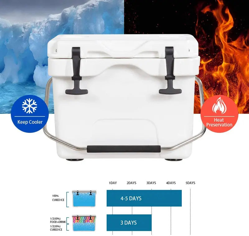 16-Quart Portable Cooler – Insulated Ice Chest for Day Trips and Outdoor Adventures