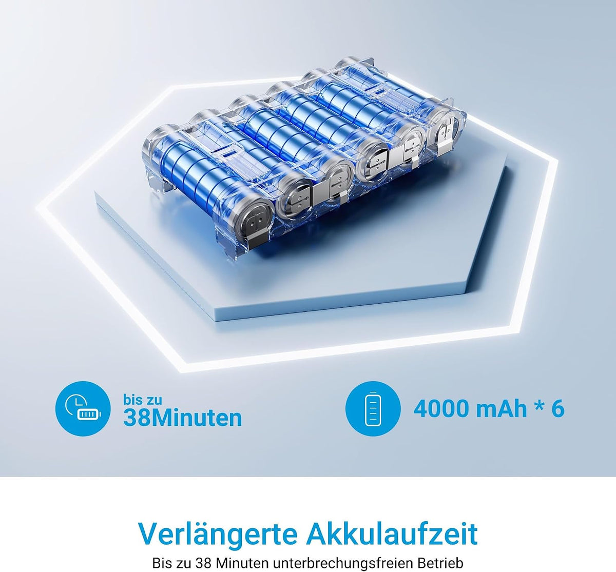 Midea X10 SF 3-in-1 Nass-Trocken Akku-Sauger – KI-Erkennung, 60°C Heißlufttrocknung, Selbstreinigung
