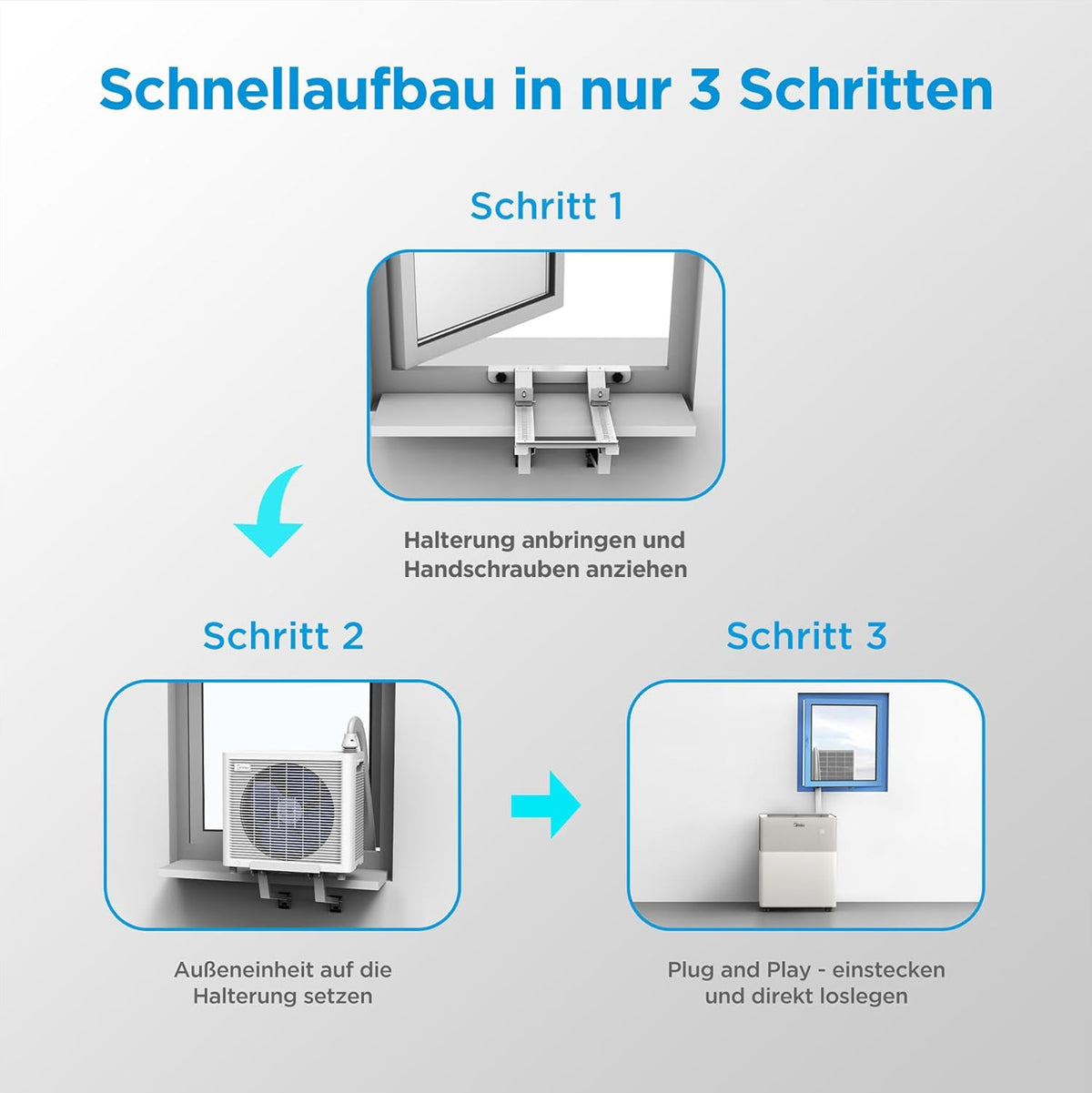 Midea PortaSplit-E Mobiles Klimagerät 12.000 BTU – Heizen & Kühlen, Inverter, App-Steuerung, Pfirsich