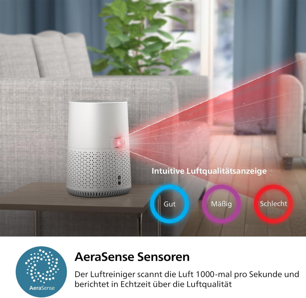 Philips AC0651/10 Luftreiniger 44m² – NanoProtect HEPA, AeraSense, 19dB, 12W, CADR 170m³/h, Air+ App, Weiß