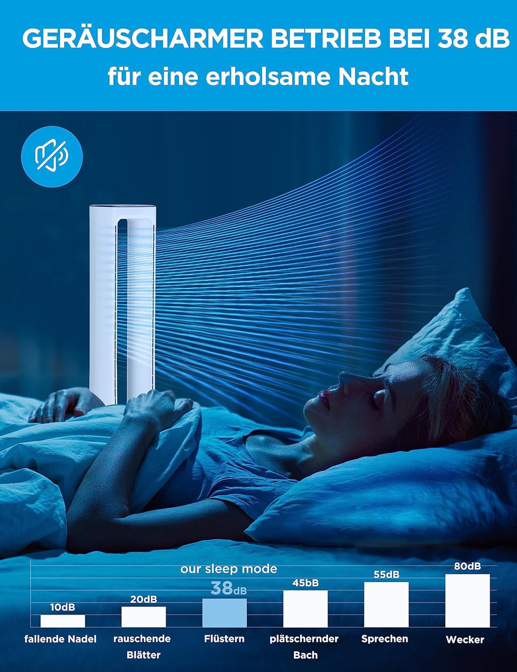 Midea MFP-120 2-in-1 Luftreiniger & Ventilator 105,6cm – H13, SensiCool, 38dB, 10 Stufen, 12h Timer, Weiß