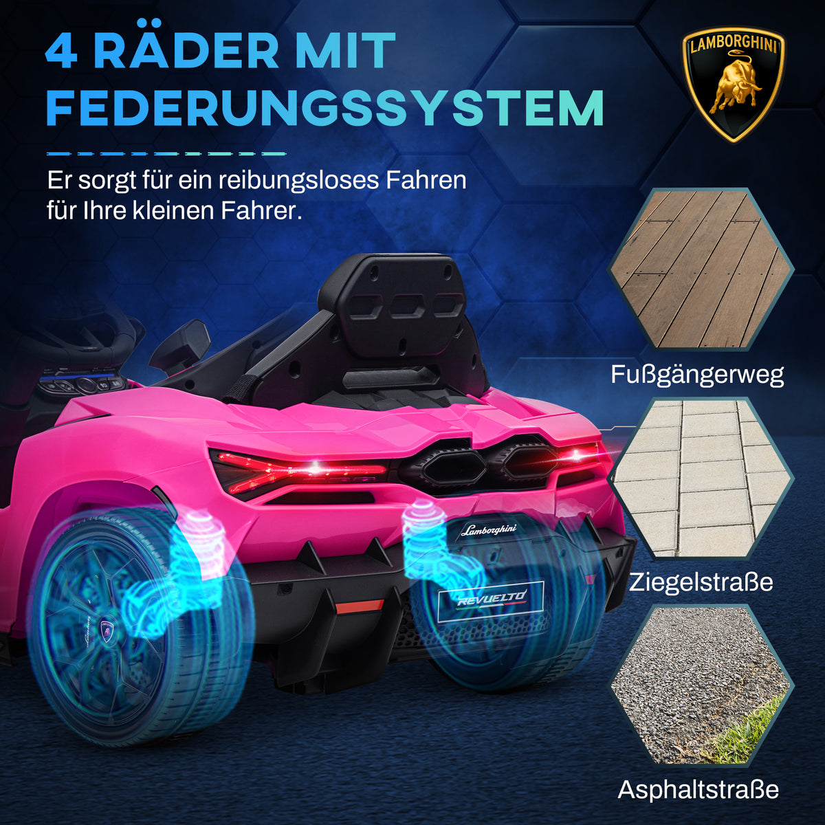 AIYAPLAY Elektroauto für Kinder von 3-5 Jahren, sanfter Antrieb, fernsteuerbar, mit Hupe, Kunststoff und Metall, Rosa