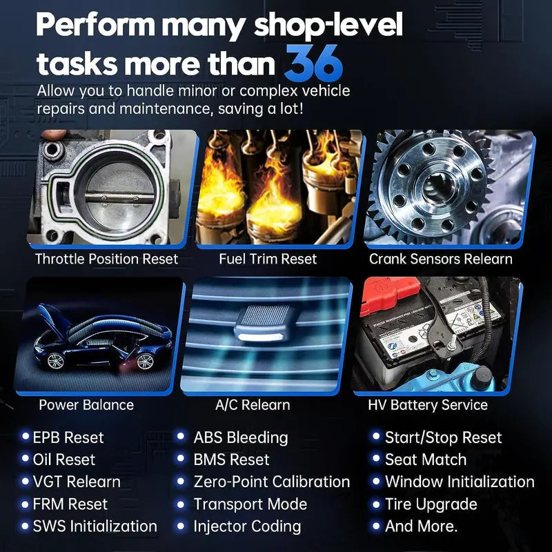 2024 Bidirectional OBD2 Scan Tool – Full-System Diagnostics, ECU Coding, Active Tests & 36+ Reset Functions